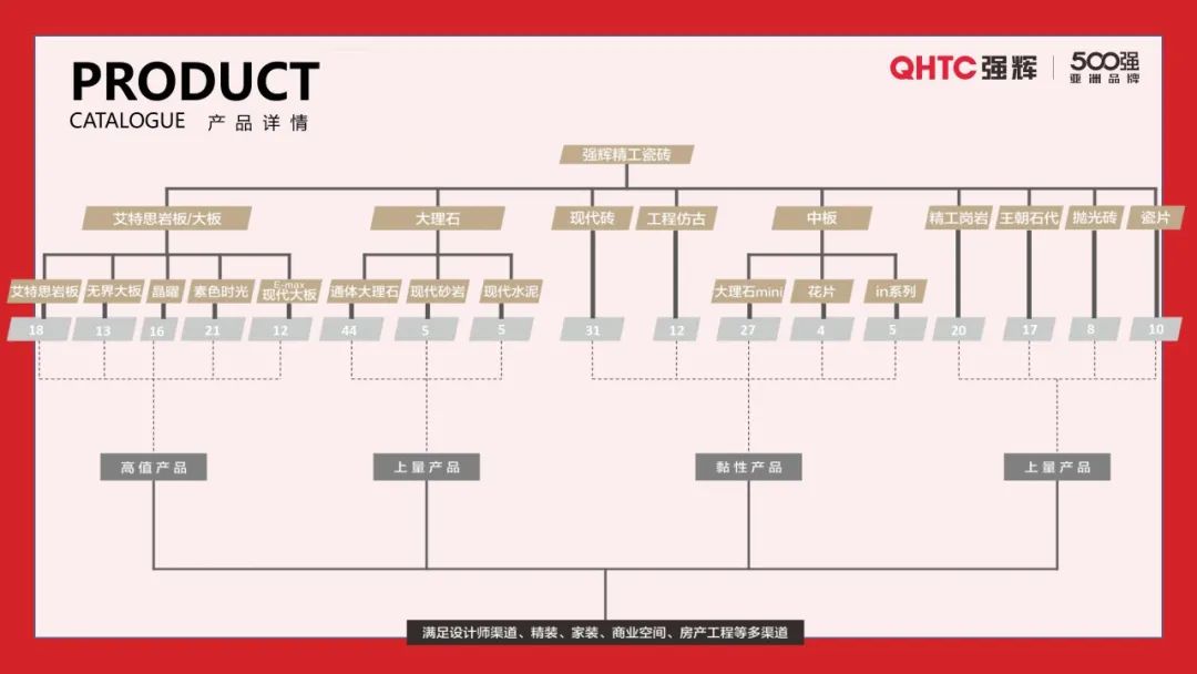 陶企萬千,我拿什么來吸引你?(圖8) 陶企萬千,我拿什么來吸引你?(圖8)