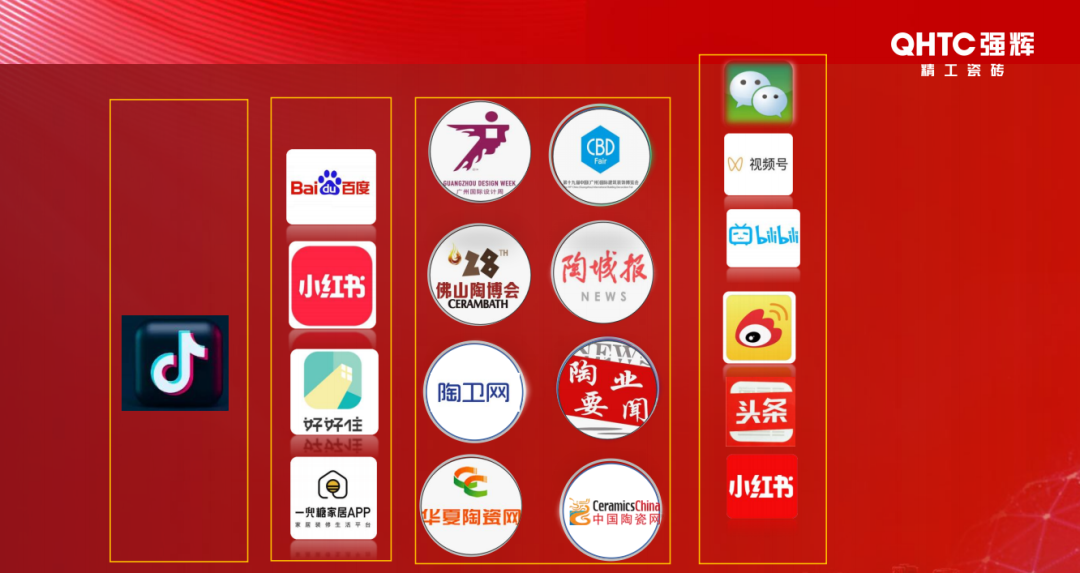 招商落幕!做強商,他們都選了強輝精工瓷磚!(圖9) 招商落幕!做強商,他們都選了強輝精工瓷磚!(圖9)