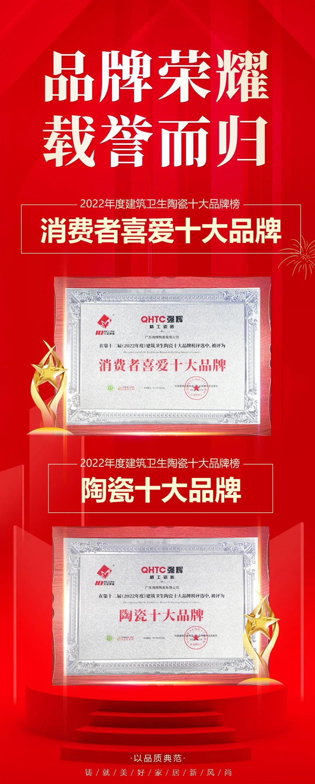 喜訊！強輝品牌榮獲“陶瓷十大品牌”、“消費者喜愛十大品牌”獎項(圖4)
