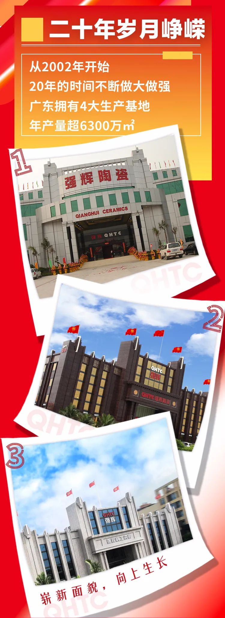 強輝20周年 | 逐夢新征程，一起向未來(圖2)