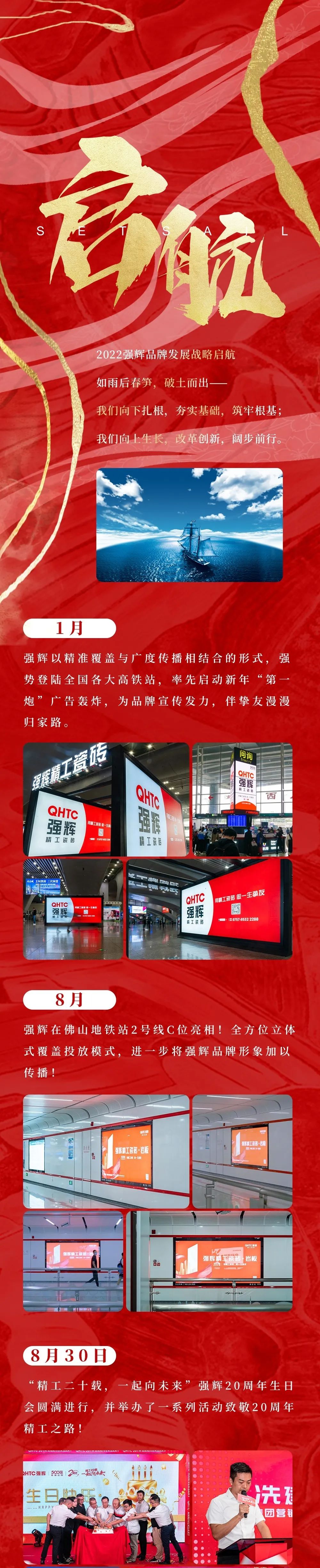 這里有一份強輝2022年度成績單,請查收~(圖2) 這里有一份強輝2022年度成績單,請查收~(圖2)