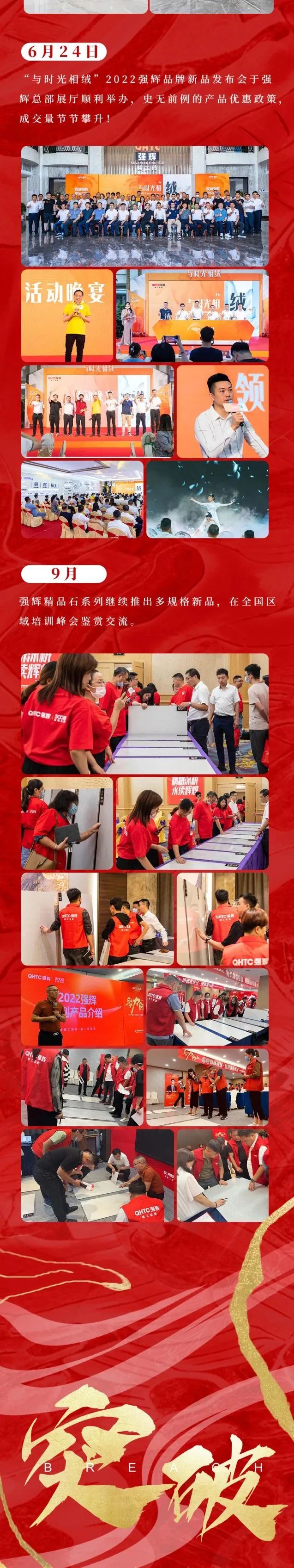 這里有一份強輝2022年度成績單,請查收~(圖4) 這里有一份強輝2022年度成績單,請查收~(圖4)