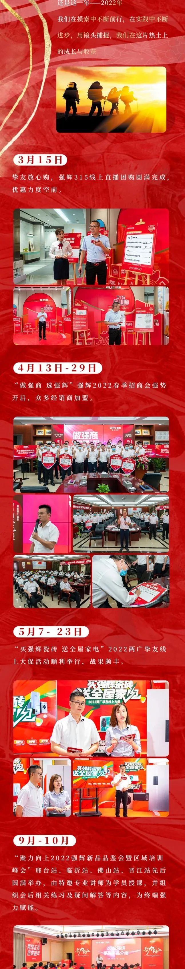 這里有一份強輝2022年度成績單,請查收~(圖5) 這里有一份強輝2022年度成績單,請查收~(圖5)