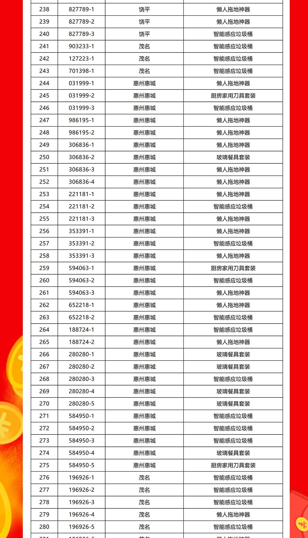 “夠劃算·購大牌”強(qiáng)輝團(tuán)購活動中獎名單公布!(圖7) “夠劃算·購大牌”強(qiáng)輝團(tuán)購活動中獎名單公布!(圖7)