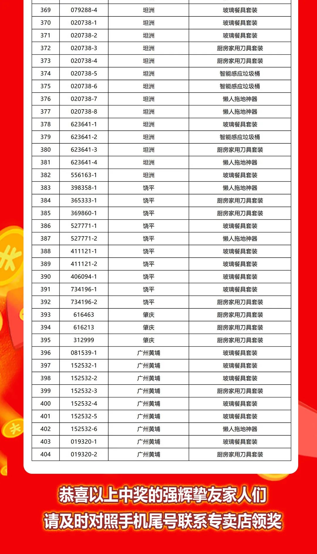 “夠劃算·購大牌”強(qiáng)輝團(tuán)購活動中獎名單公布!(圖10) “夠劃算·購大牌”強(qiáng)輝團(tuán)購活動中獎名單公布!(圖10)