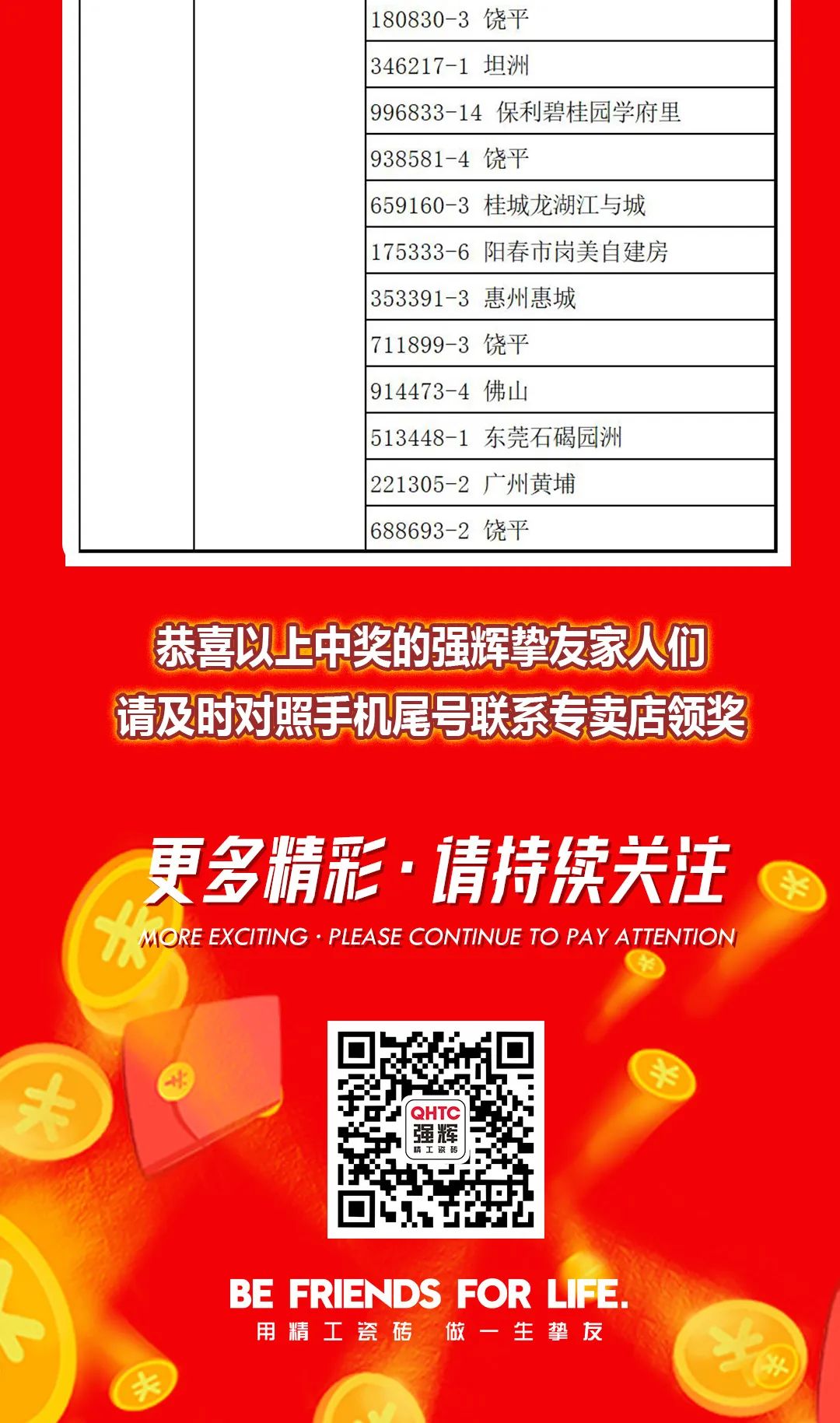 “夠劃算·購大牌”強(qiáng)輝團(tuán)購活動中獎名單公布!(圖15) “夠劃算·購大牌”強(qiáng)輝團(tuán)購活動中獎名單公布!(圖15)