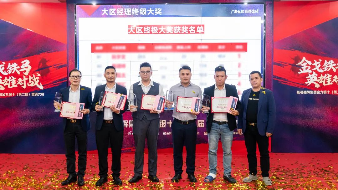 重磅！“金戈鐵馬 英雄對戰(zhàn)”強(qiáng)輝營銷PK賽圓滿收官(圖11)