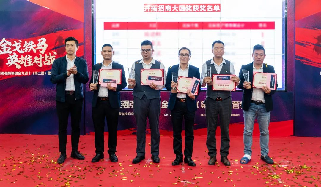 重磅！“金戈鐵馬 英雄對戰(zhàn)”強(qiáng)輝營銷PK賽圓滿收官(圖14)