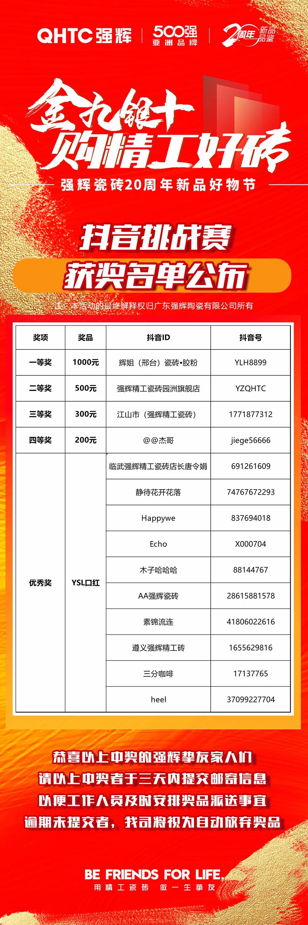 強輝20周年新品好物節(jié)抖音挑戰(zhàn)賽獲獎名單公布!
