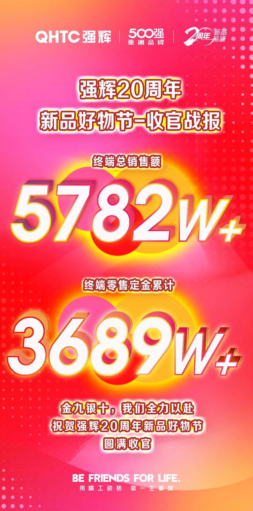 火力全開(kāi)!強(qiáng)輝20周年新品好物節(jié)圓滿收官(圖2) 火力全開(kāi)!強(qiáng)輝20周年新品好物節(jié)圓滿收官(圖2)