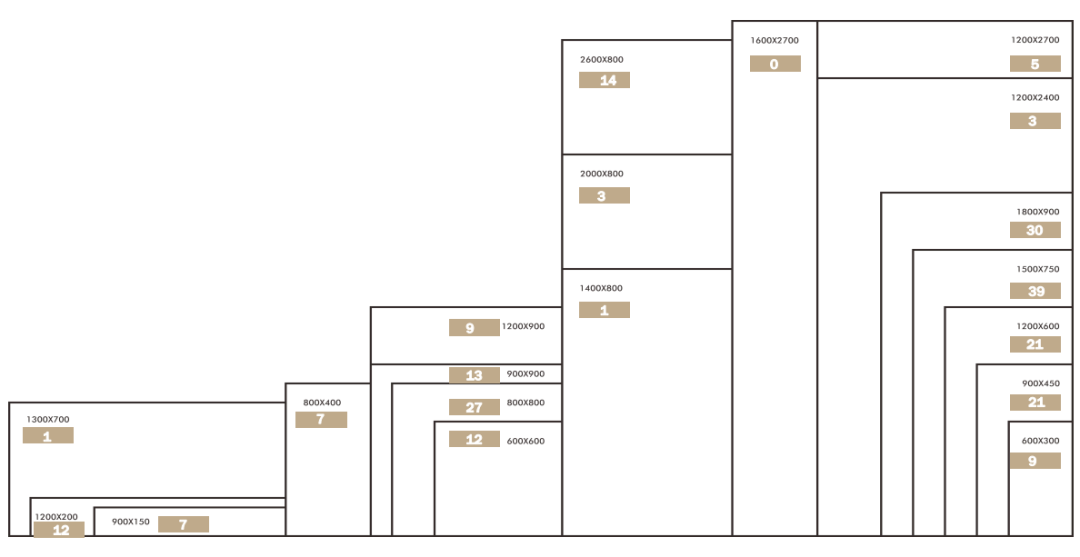 強輝又有大動作?這些重點我幫你圈起來了!(圖11) 圖片