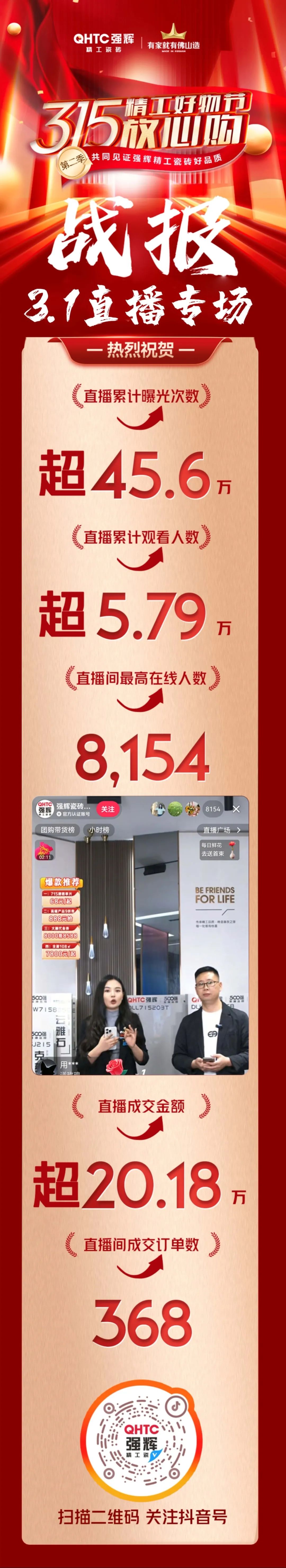 品質放心購 | 強輝315精工好物節圓滿告捷!(圖9) 品質放心購 | 強輝315精工好物節圓滿告捷!(圖9)