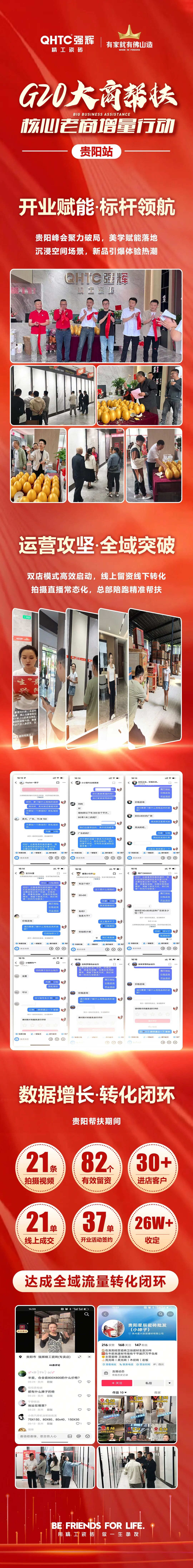 G20大商幫扶·核心老商增量行動貴陽站戰報發布(圖1) G20大商幫扶·核心老商增量行動貴陽站戰報發布(圖1)