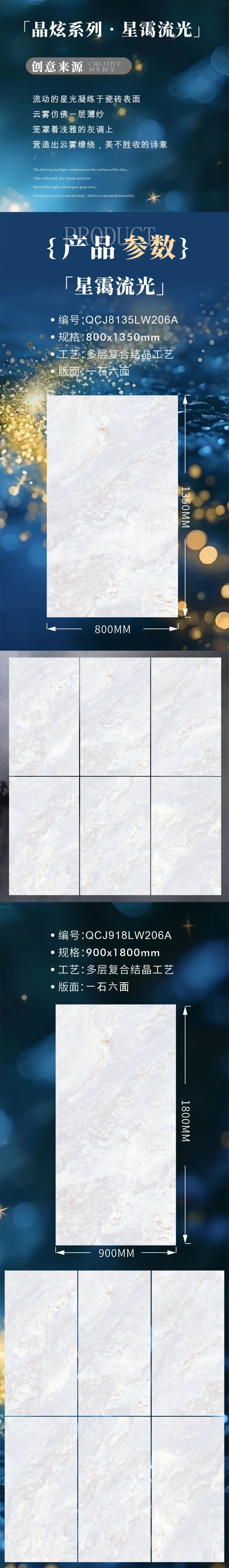 晶炫系列 | 星靄流光，流動的星光凝練于瓷磚上(圖2)