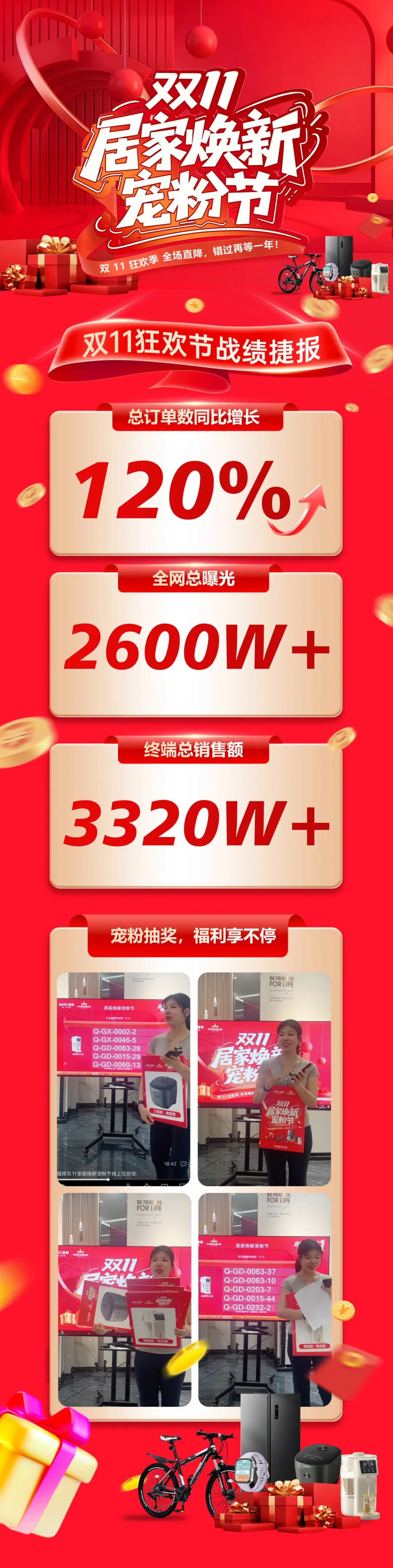 火力全開！強輝“雙11居家煥新寵粉節(jié)”兩廣聯(lián)動圓滿收官(圖25)